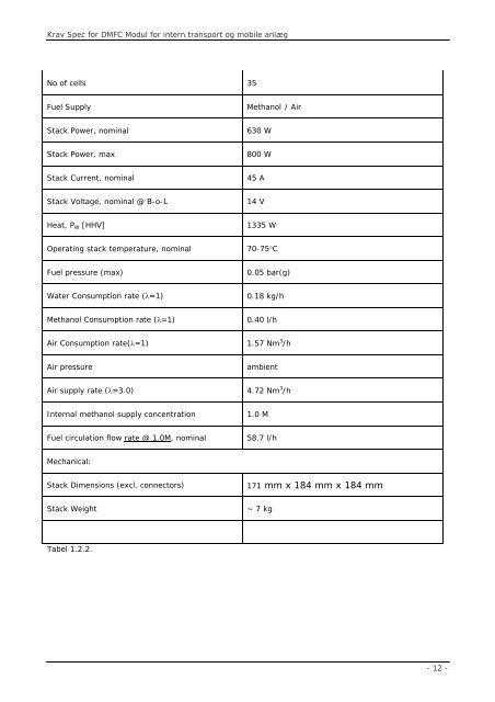 DMFC modul for intern transport og mobile anlæg