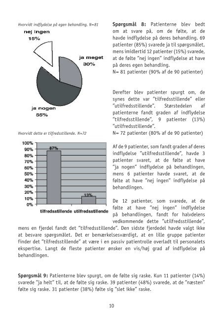 Projekt Brugerindflydelse - Sygehus Vendsyssel