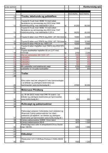 Konkurssalg aps Trucks, løbehunde og palleløftere ... - Konkurssalg.dk