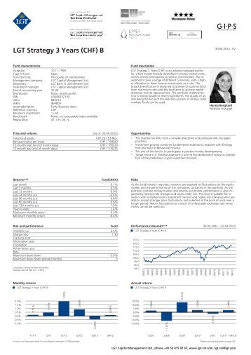 LGT Strategy 3 Years (CHF) B