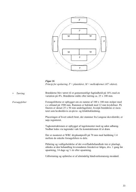 PDF-format - Miljøstyrelsen