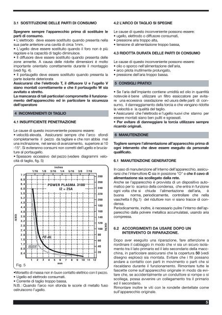 Manuale di istruzioni completo (12 lingue)