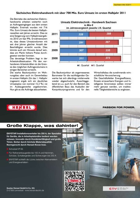 Sachsen - Info