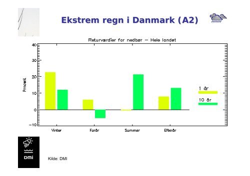 Udsigt for fremtidens klima - DMI