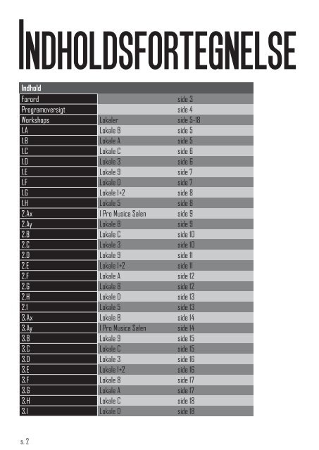 programkatalog med beskrivelser af de enkelte ... - Skolepraktik.dk