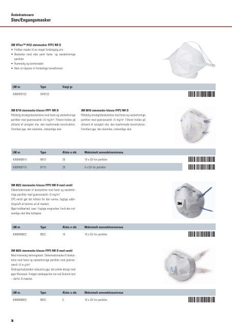 Personal Protective Equipment - PPE - Lemvigh-Müller