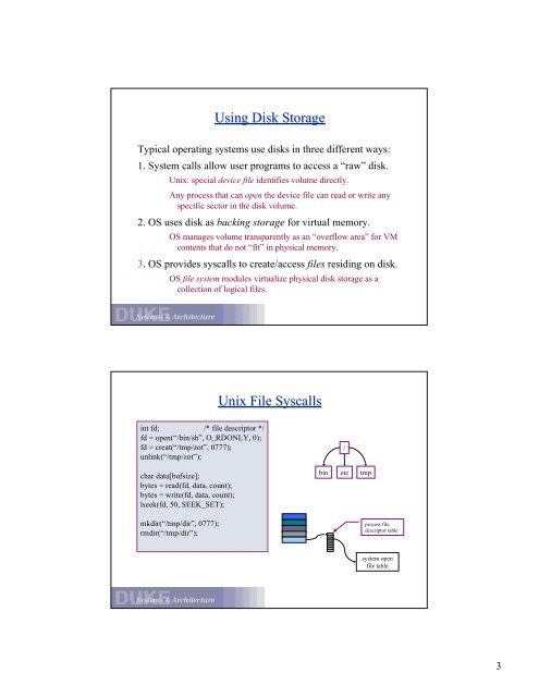 File Systems and Disk Layout I/O: The Big Picture