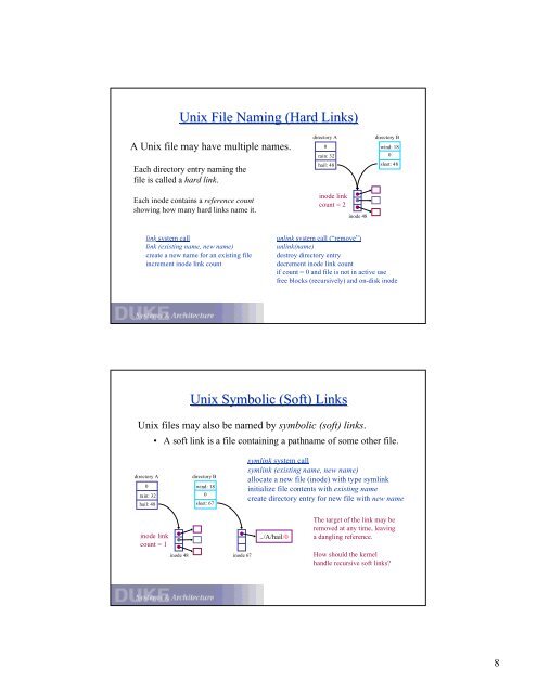 File Systems and Disk Layout I/O: The Big Picture