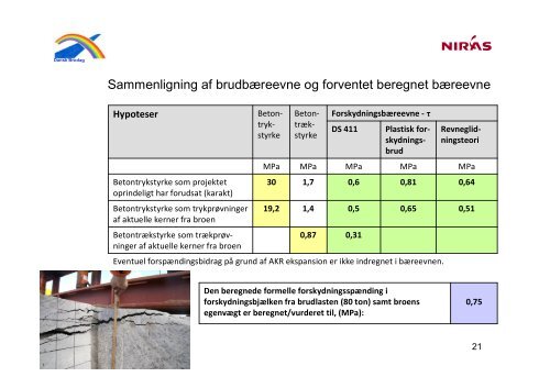 se præsentationen - Brodag