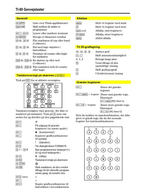 TI-89 Dansk Manual - sorenr.dk