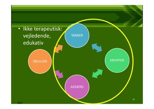 Trin for Trin fyraftensmøde - Fysioterapi og smerteklinik