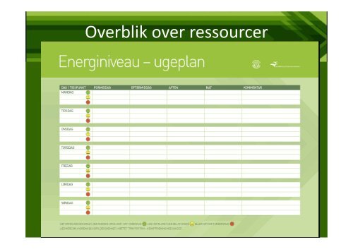 Trin for Trin fyraftensmøde - Fysioterapi og smerteklinik