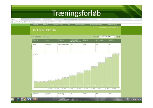 Trin for Trin fyraftensmøde - Fysioterapi og smerteklinik