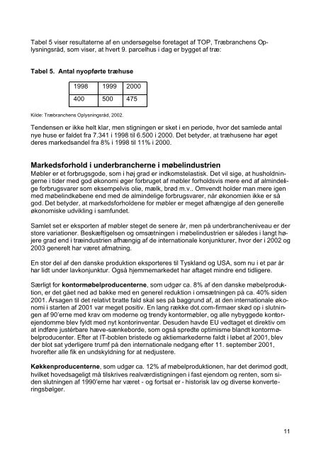 Humlebien - de siger den ikke kan flyve - 2003 - BAT-Kartellet