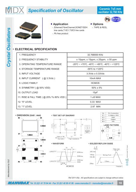 Crystal and Oscillator - Manudax