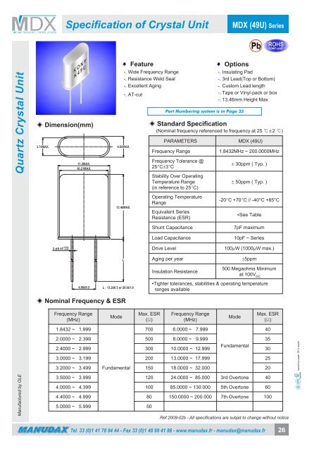 Crystal and Oscillator - Manudax