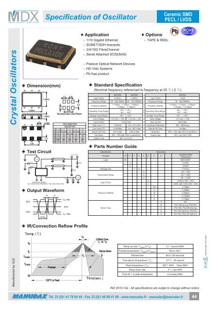 Crystal and Oscillator - Manudax