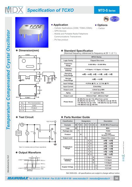 Crystal and Oscillator - Manudax