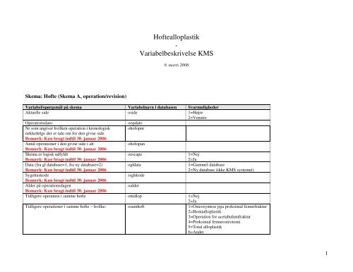 Skema: Hofte