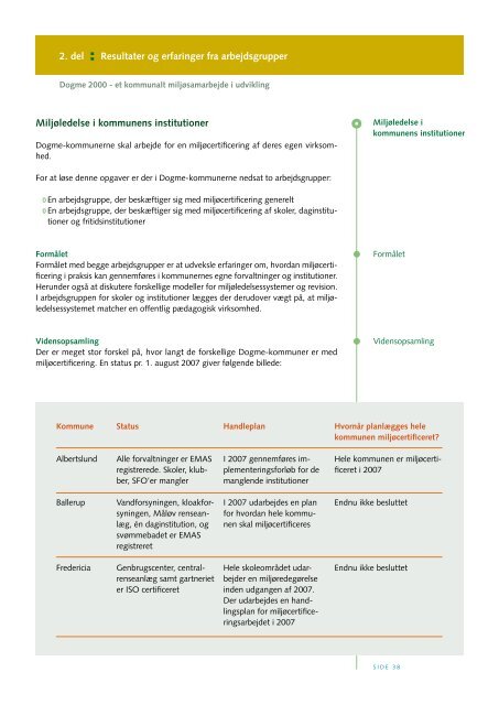 Dogme 2000 en håndbog om et kommunalt ... - Green Cities