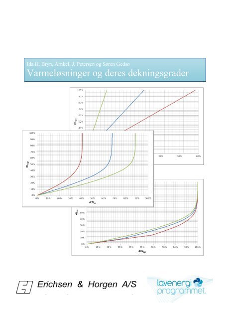 Dimensjonerende Utetemperatur Tabell () Dimensjonerende Utetemperatur Tabell