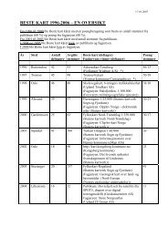 BESTE KART 1996-2006 – EN OVERSIKT - GeoForum