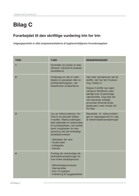 58. 45. Hent Arbejde med forurenet jord - BAR Bygge & Anlæg