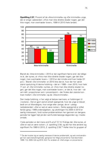 Lovlydig ungdom, bog af Flemming Balvig m.fl. - Stevns ...