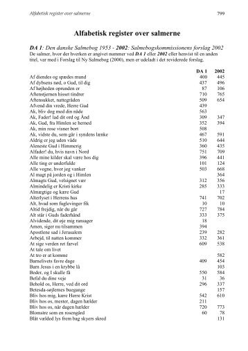 alfabetisk register over salmerne.pdf