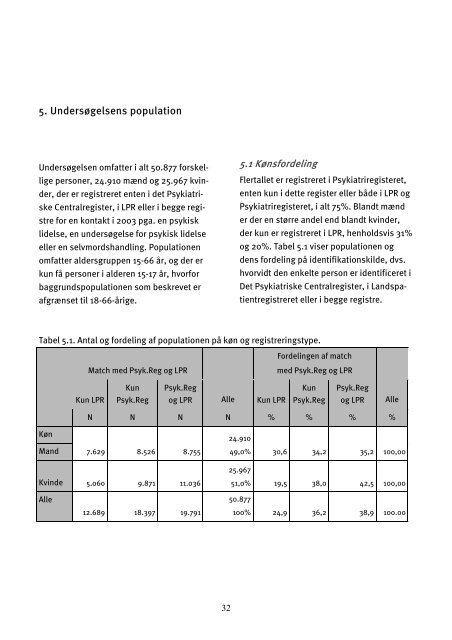 Etniske Forskelle i kontaktmønsteret til psykiatrisk behandling