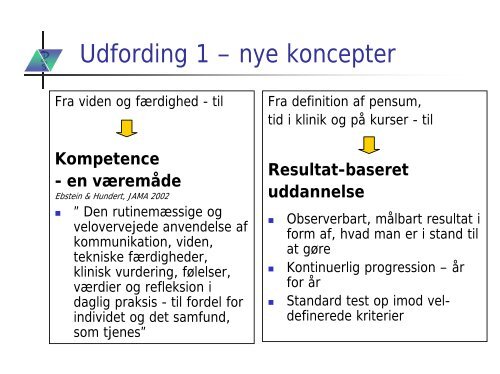 Hvordan lærer man bedst?