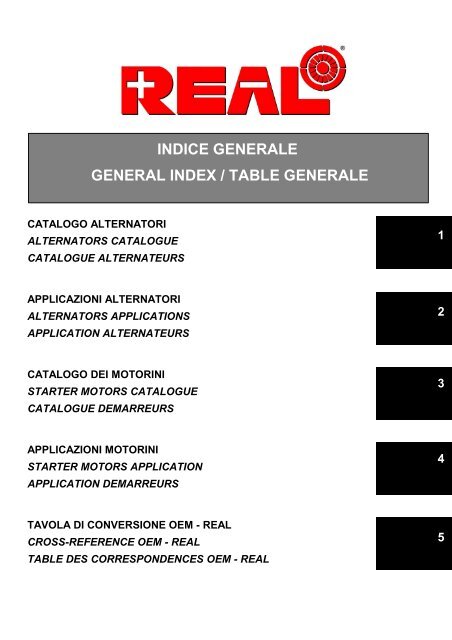 GENERAL INDEX / TABLE GENERALE INDICE GENERALE