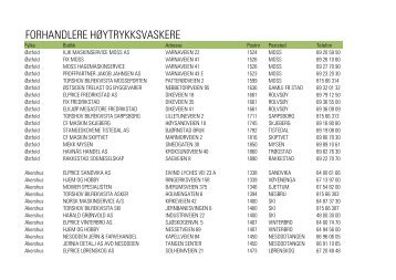 Forhandlere av høytrykkvaskere til forbruker - Foma