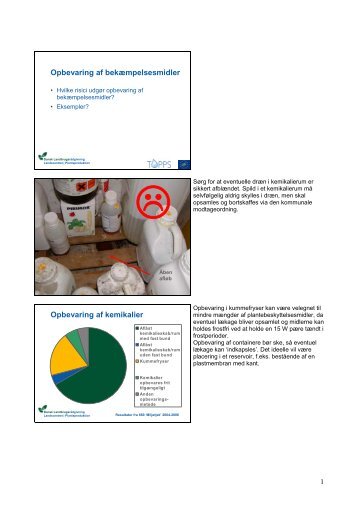 Opbevaring af bekæmpelsesmidler Opbevaring af ... - LandbrugsInfo