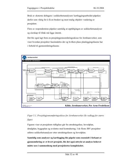 Bacheloroppgave Kompensasjonsformat