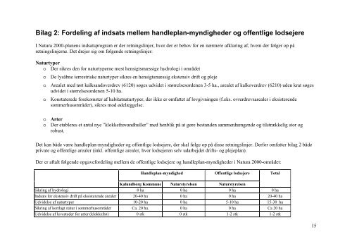 Røsnæs, Røsnæs Rev og Kalundborg Fjord - Kalundborg Kommune