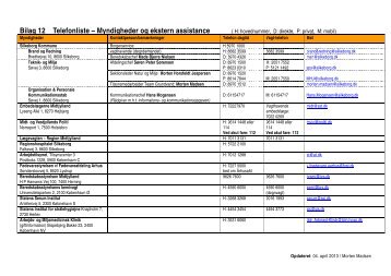 Bilag 12 Telefonliste myndigheder 2013 - Silkeborg Kommune