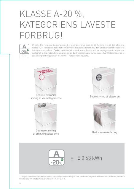 download brochure - Hotpoint - Hotpoint.eu