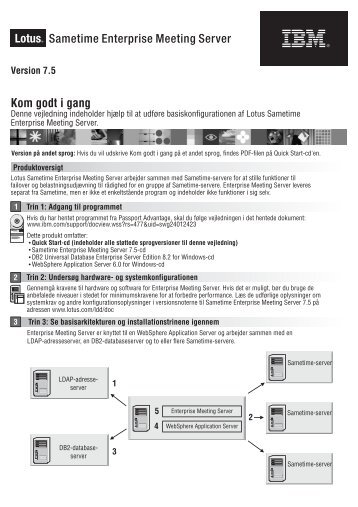 Kom godt i gang Sametime Enterprise Meeting Server