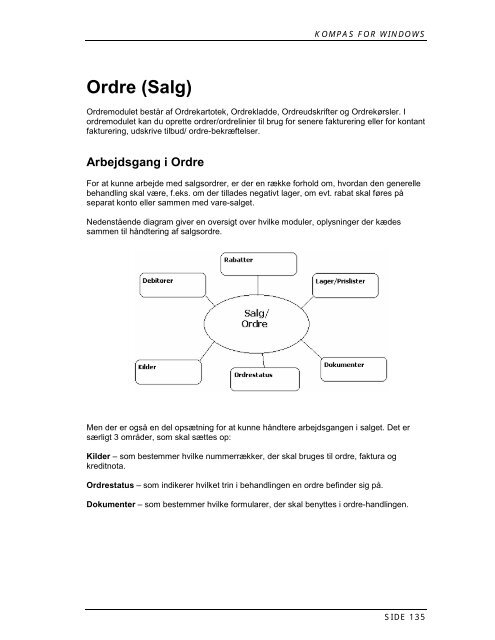 WinKompas Manual