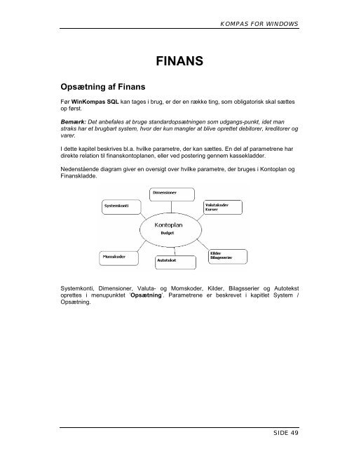 WinKompas Manual