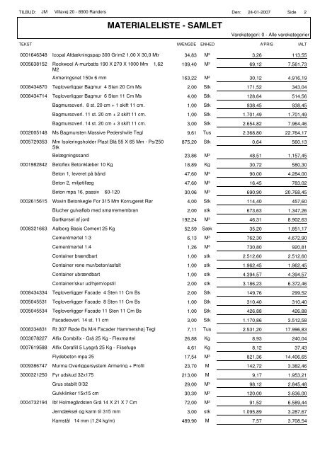 Materialeliste samlet
