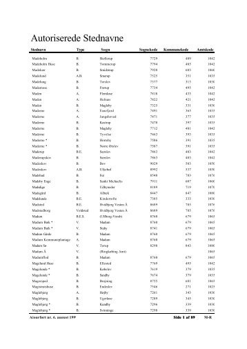 Autoriserede Stednavne - Genealogy