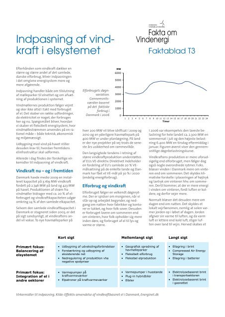Faktablad T3 - Vindmølleforening
