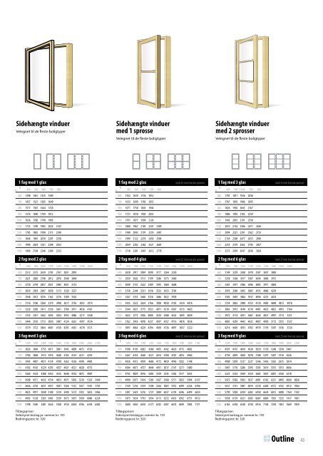 brochure - Outline Vinduer A/S