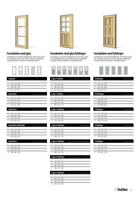 brochure - Outline Vinduer A/S