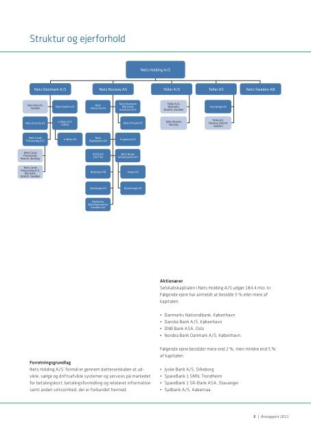 Nets årsrapport 2011 Danish