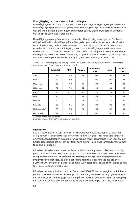 evalueringsrapport marginale jorder och odlingssystem - AgroTech