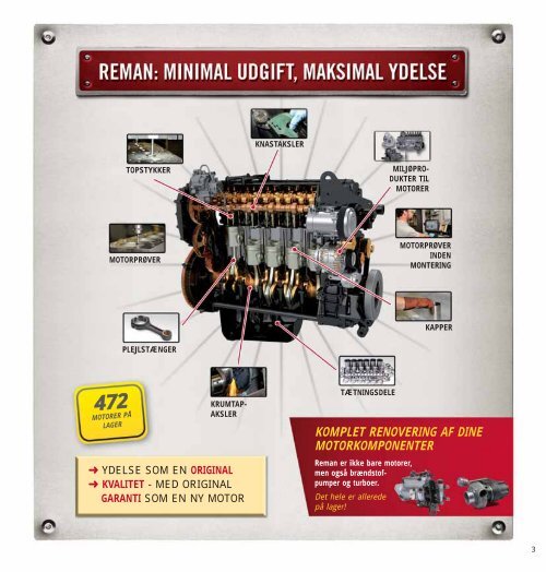 pollenfilter - Sørensen og Lynggaard A/S