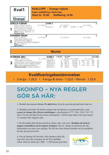 Programmet som pdf - Vaggerydstravet